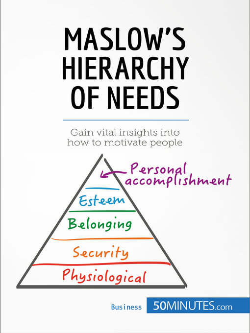 Title details for Maslow's Hierarchy of Needs by 50minutes - Available